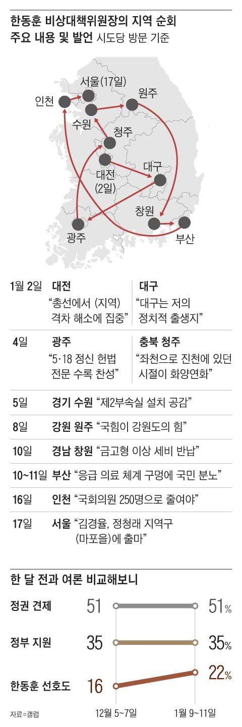 그래픽=정인성