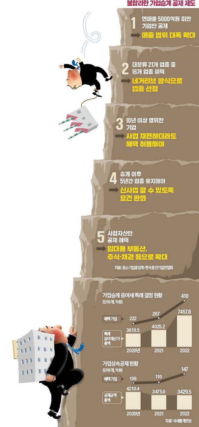 일러스트=추덕영 기자