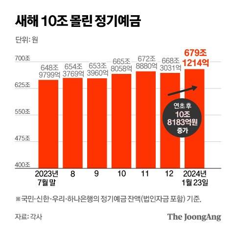 정근영 디자이너