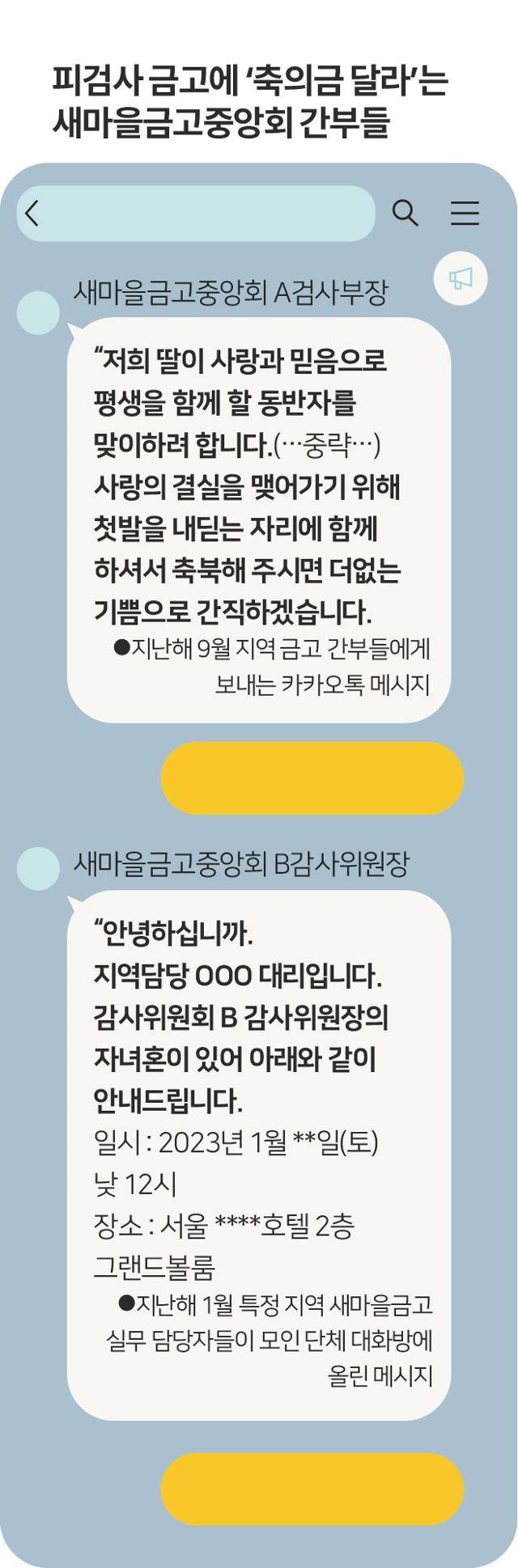 새마을금고 간부들이 피검사 금고에 자녀의 혼인을 알리며 보낸 문자를 재구성. 그래픽=박구원 기자