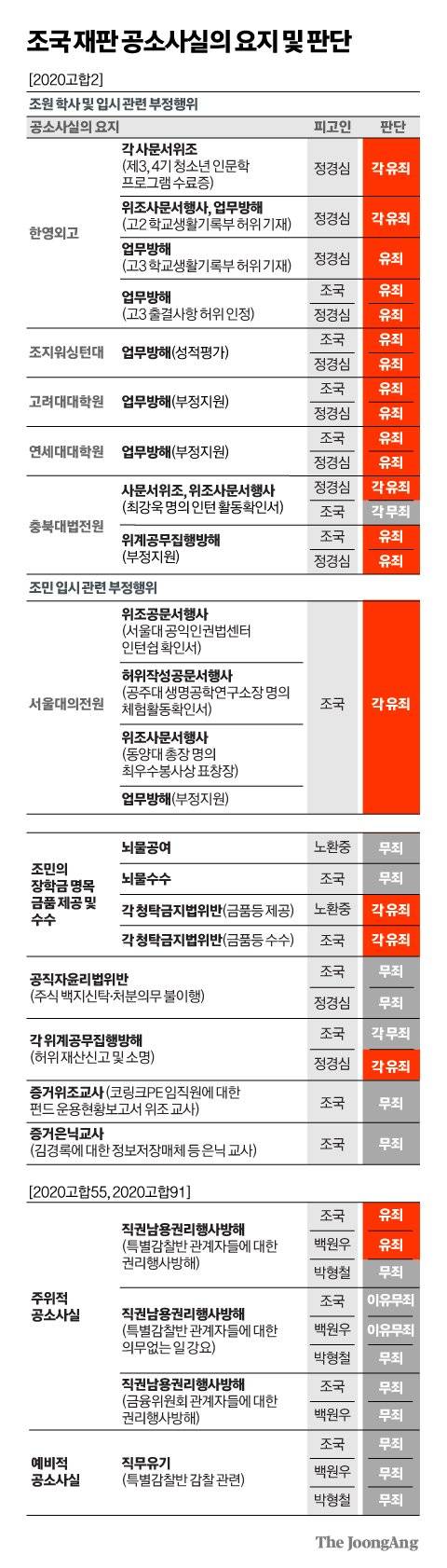 김경진 기자