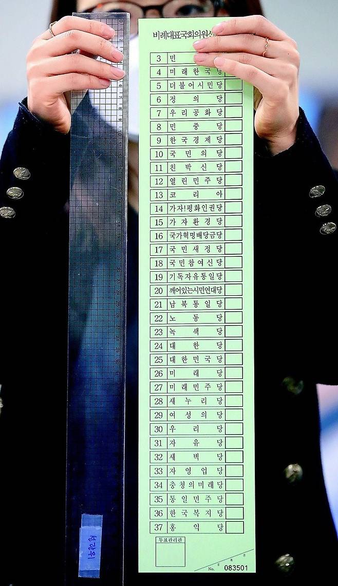 제21대 4·15총선을 앞둔 2020년 4월 6일 경기 수원시 권선구 소재 인쇄소에서 중앙선거관리위원회 관계자가 비례대표 국회의원 투표용지를 선보이고 있다. /뉴스1