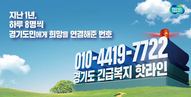 경기도에서 운영 중인 '긴급복지 핫라인'이 성과를 내고 있다. ⓒ경기도청 제공