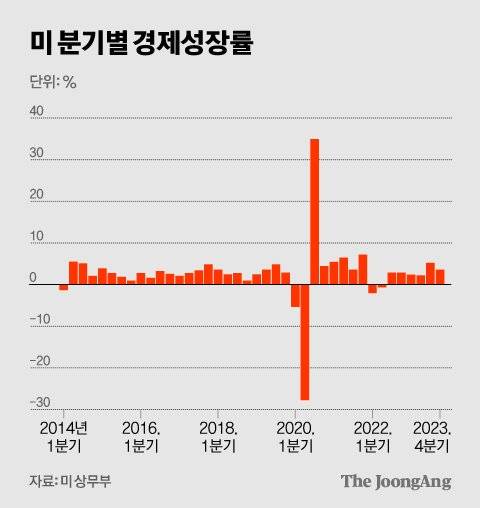 김영희 디자이너