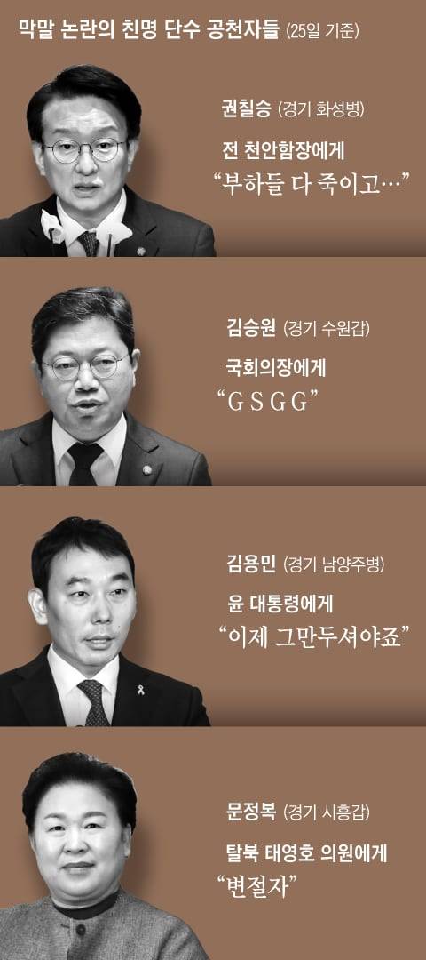 그래픽=김하경