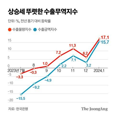 김주원 기자