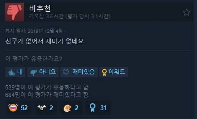 협동 게임의 고질병