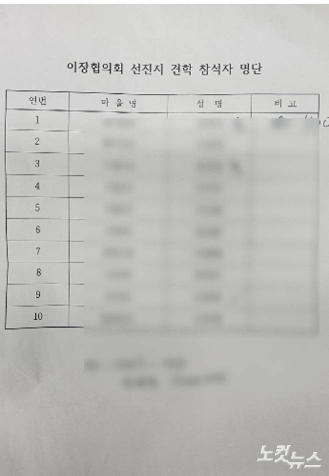 선진지 견학을 다녀온 참석자 명단. 문석준 기자