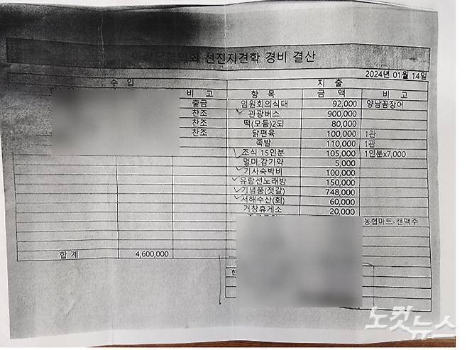 선진지 견학을 다녀온 이장들이 이장단협의회에 지출을 요청한 경비 결산서. 문석준 기자