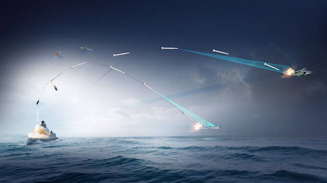KDDX에서 발사된 함대공유도탄-Ⅱ가 적 미사일과 항공기를 격추하는 과정을 묘사한 상상도. 방위사업청 제공