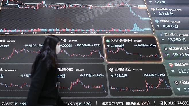 글로벌 3대 가상자산(암호화폐) 거래소 FTX 파산 여파로 비트코인 등 가상화폐 가격이 급락세를 보인 14일 서울 서초구 빗썸 고객지원센터에 비트코인 시세가 나오고 있다. 2022.11.14/뉴스1