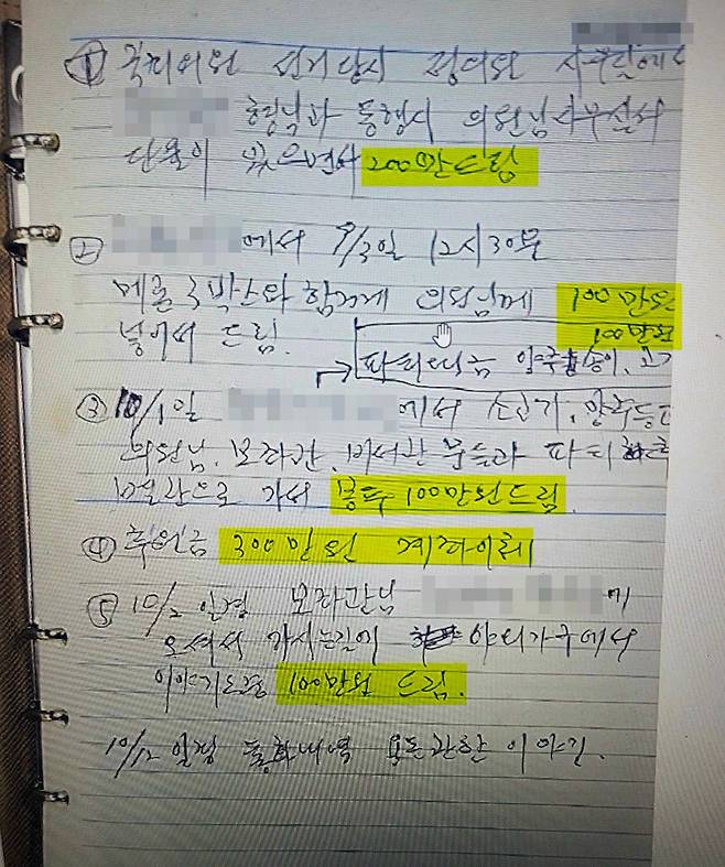 사업가 A씨가 직접 작성한 정우택 국회부의장과 보좌관 등에게 건넨 후원금과 현금 내역 메모
