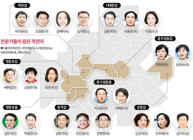 전문가들이 꼽은 격전지. 그래픽=송정근 기자