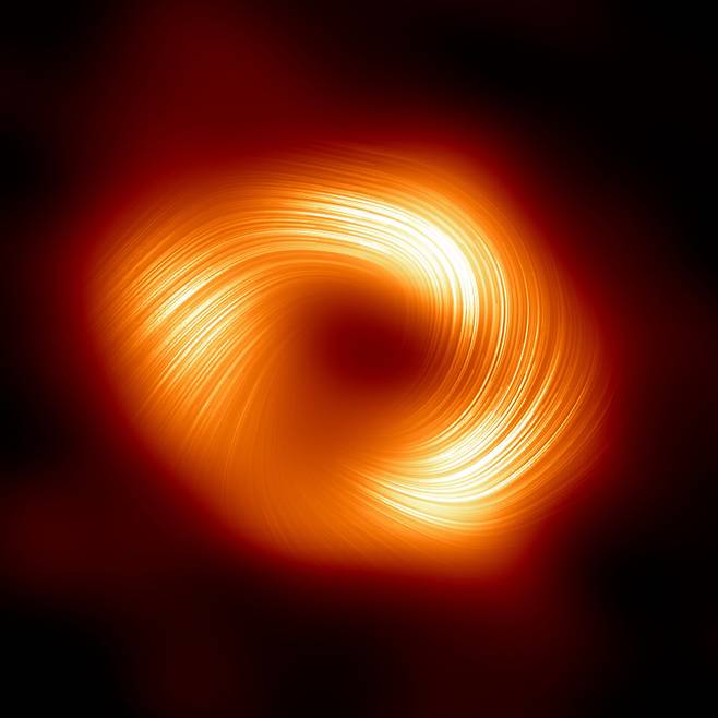 ‘사건의 지평선 망원경(Event Horizon Telescope·EHT)’ 국제 공동연구팀이 포착한 우리 은하 블랙홀의 나선형 자기장 구조./한국천문연구원