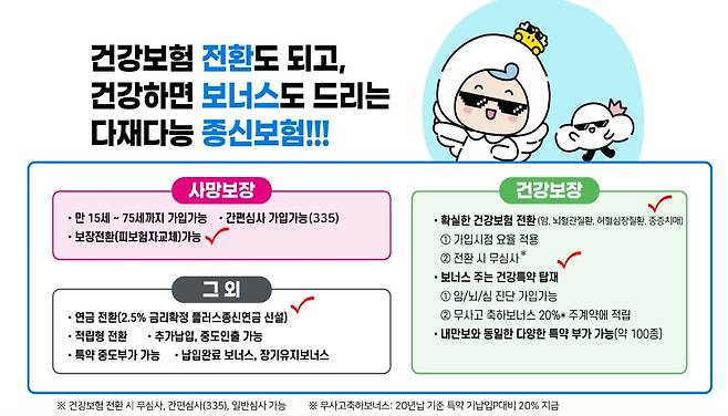 동양생명의 이달 신상품 홍보지. 논란이 됐던 환급률을 100% 수준으로 낮췄지만, 건강보장과 연금 전환 특약을 추가해 선택권을 늘렸다. /독자제공