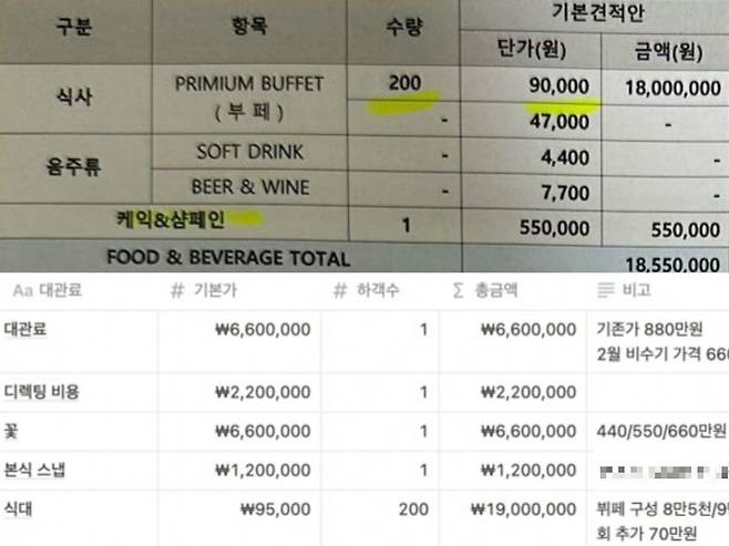 인기 웨딩홀의 견적서 일부. 홀 투어 전 미리 가격을 파악하려면 온라인 커뮤니티 등을 활용해 어렵게 수소문해야 한다. 해당 견적서들은 일부이고, 여기에 꽃 장식비, 포토테이블, 대관료, 피아노 연주 등 10여개의 옵션이 따로 붙는다. 비용도 당연히 별도다. /사진=독자 제공