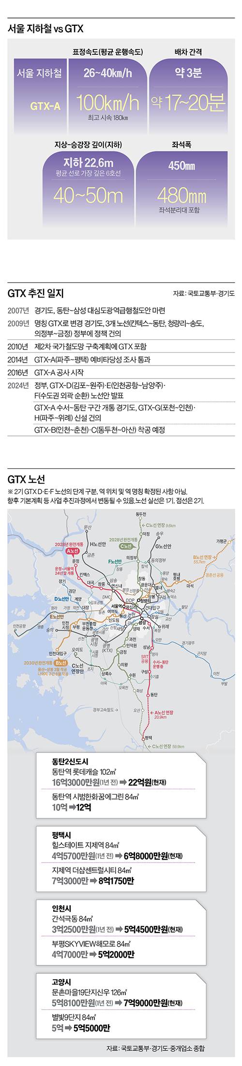 그래픽=이현민 기자 dcdcdc@joongang.co.kr