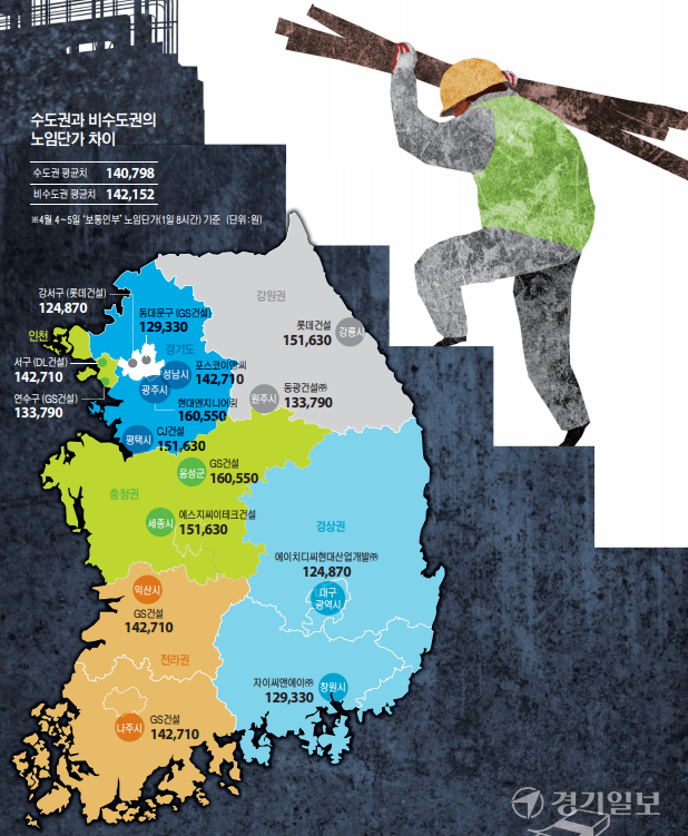 그래픽=유동수 화백