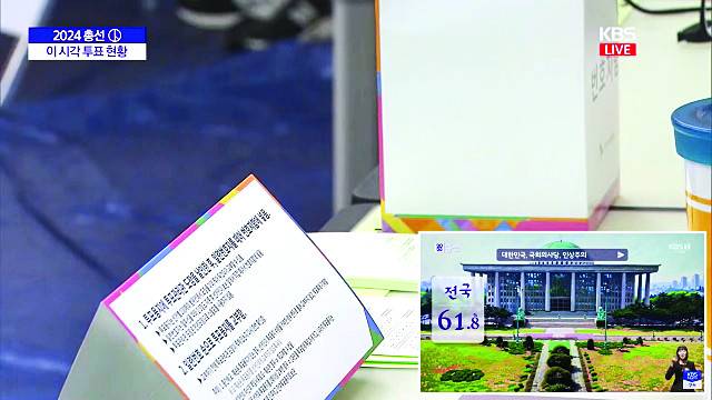 KBS는 다양한 미술 기법을 본뜬 CG으로 전국의 주요 랜드마크를 표현했다. KBS 화면 캡처