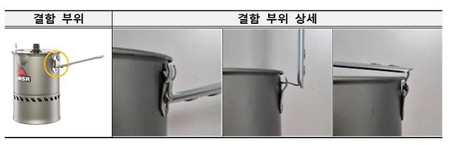한국소비자원 제공 / 연합뉴스