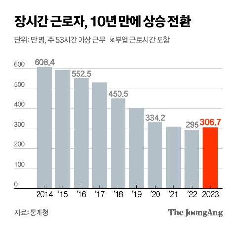 신재민 기자