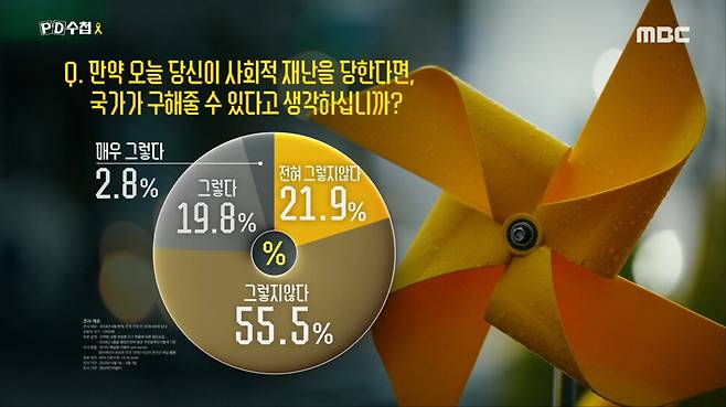 문화방송 ‘피디(PD)수첩’ 방송 화면 갈무리