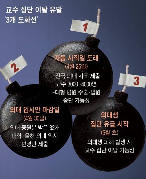 그래픽=박상훈