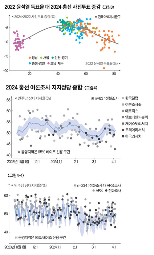 그래픽=남미가 기자 nam.miga@joongang.co.kr