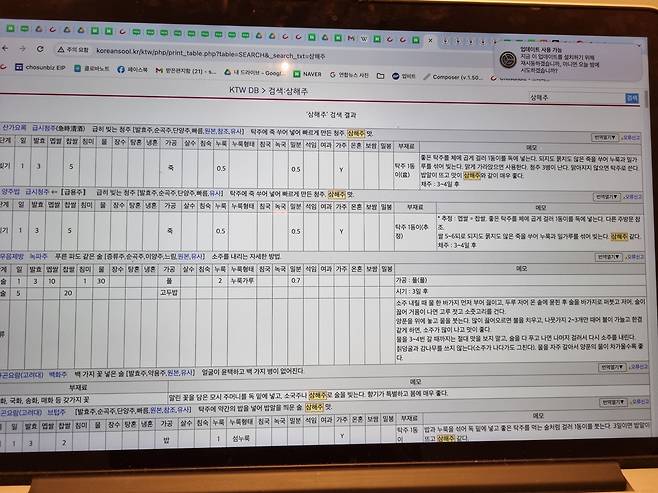한국술문헌연구소 김재형 소장이 포털에 공개한 한국술 고문헌 DB. 검색창에 들어가 삼해주를 치니, 77개 문헌에서 삼해주 레시피를 기록했음을 알 수 있었다. /박순욱 기자