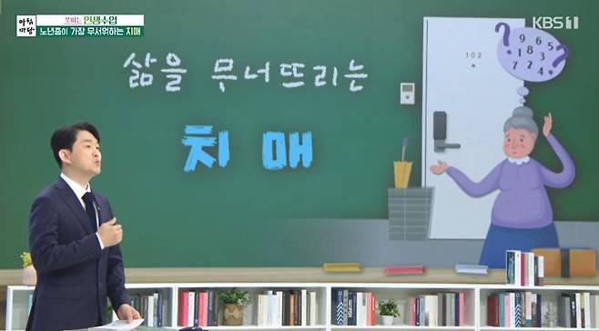 사진=신경과 장민욱 전문의/KBS 1TV ‘아침마당’ 캡처