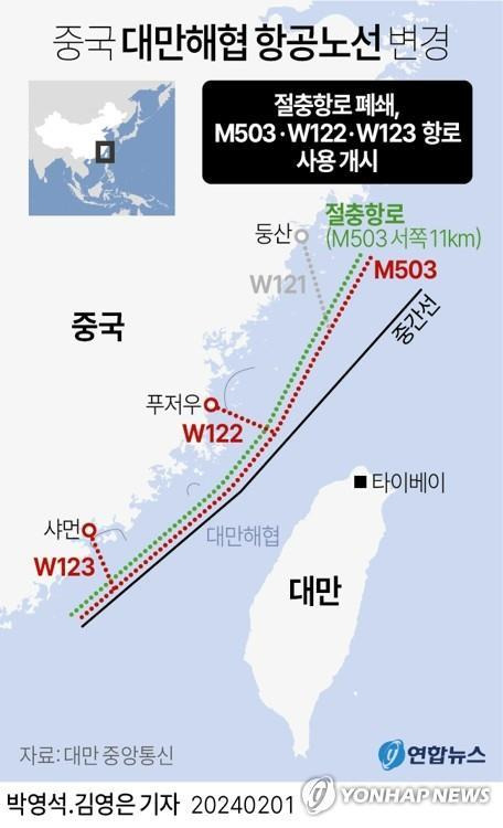 [그래픽] 중국 대만해협 항공노선 변경 [연합뉴스 자료사진]