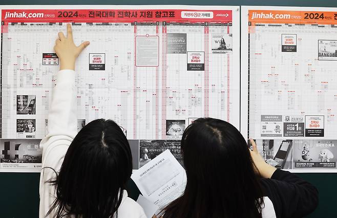 2024학년도 대학수학능력시험 성적표 배부일인 8일 오전 경기도 수원시 영통구 효원고등학교 3학년 교실에서 학생들이 대학 지원 참고표를 살펴보고 있다./연합뉴스