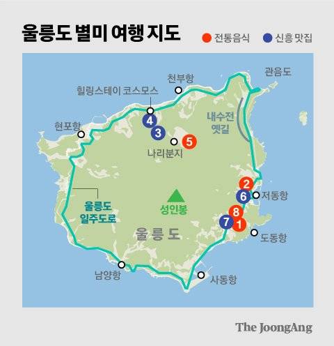 정근영 디자이너