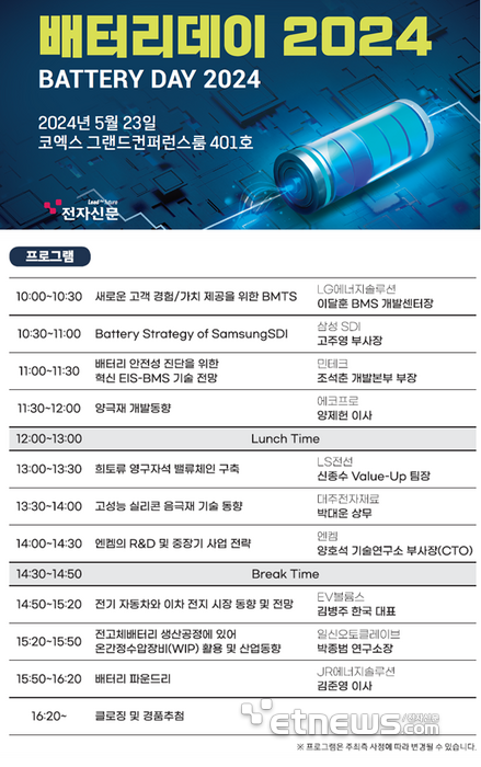 '배터리데이 2024' 프로그램
