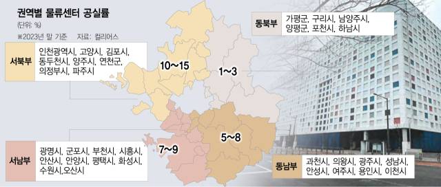 사진 설명