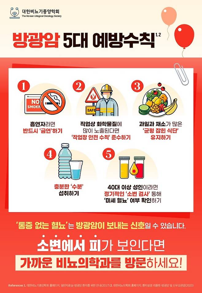 방광암 5대 예방수칙|출처: 대한비뇨기종양학회