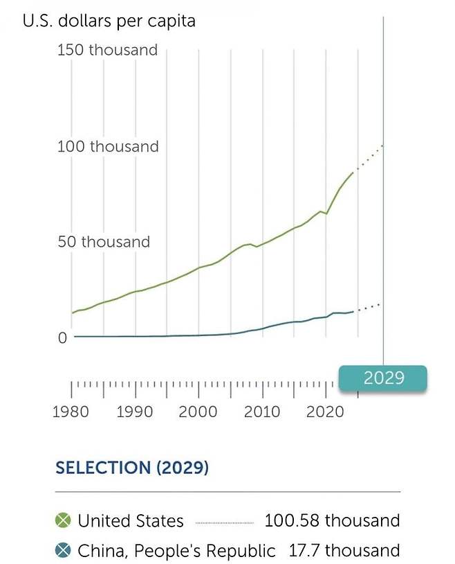 7cea8171b68561f539ec98bf06d604031062025a95273a5379