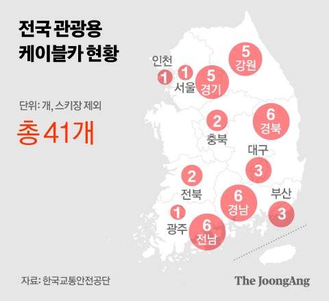 정근영 디자이너