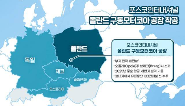 포스코인터내셔널 구동모터코어 폴란드 공장 위치. 포스코인터내셔널 제공
