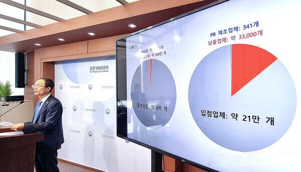 조홍선 공정거래위원회 부위원장이 13일 오전 정부세종청사 공정거래위 기자실에서 쿠팡㈜ 및 쿠팡㈜의 자체브랜드(PB)상품을 전담하여 납품하는 쿠팡의 100% 자회사인 씨피엘비㈜의 위계에 의한 고객유인행위에 대해 시정명령과 함께 과징금 1400억원(잠정)을 부과하고 각각 검찰에 고발하기로 결정했다고 밝히고 있다. 연합뉴스