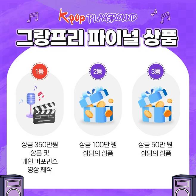 랜덤 플레이 댄스 그랑프리 파이널 상품 소개.(출처=문화체육관광부)