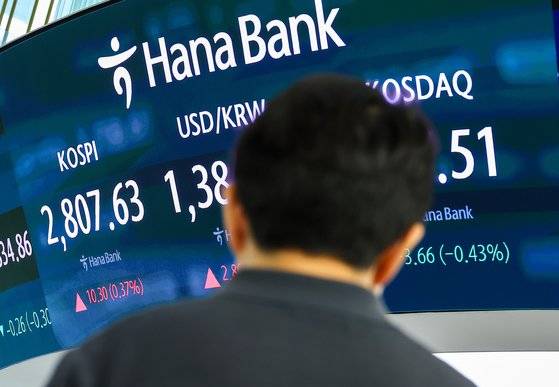 코스피 지수가 2년 5개월만에 2800선을 돌파한 20일 오후, 서울 중구 하나은행 본점 딜링룸 스크린에 코스피 지수가 표시돼 있다. 연합뉴스