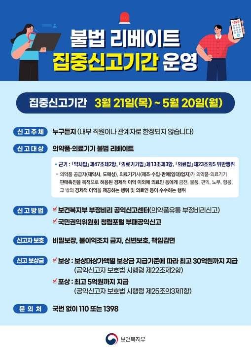 보건복지부는 부정비리 공익신고센터를 통해 불법 리베이트 신고를 지속해 받기로 했다.