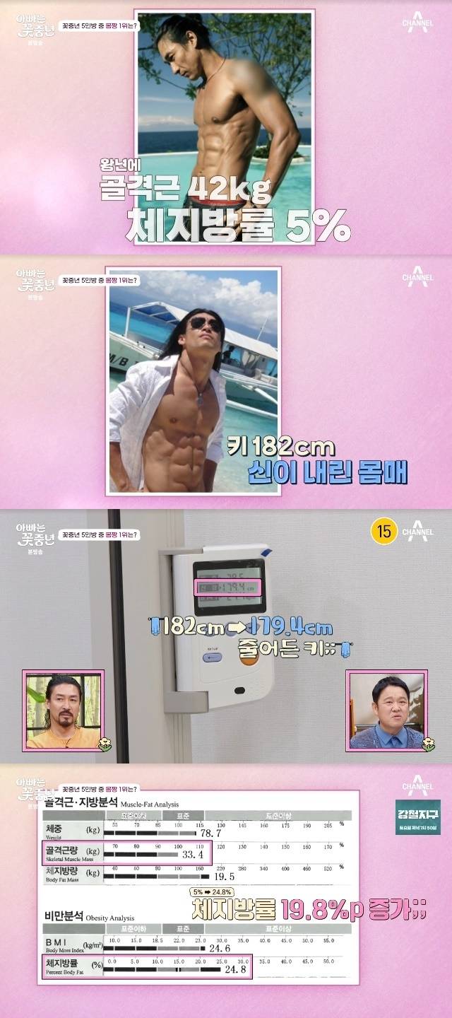 채널A ‘아빠는 꽃중년’ 캡처