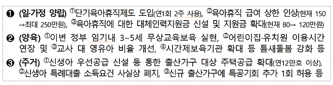 표=저고위 제공 /사진=파이낸셜뉴스 사진DB