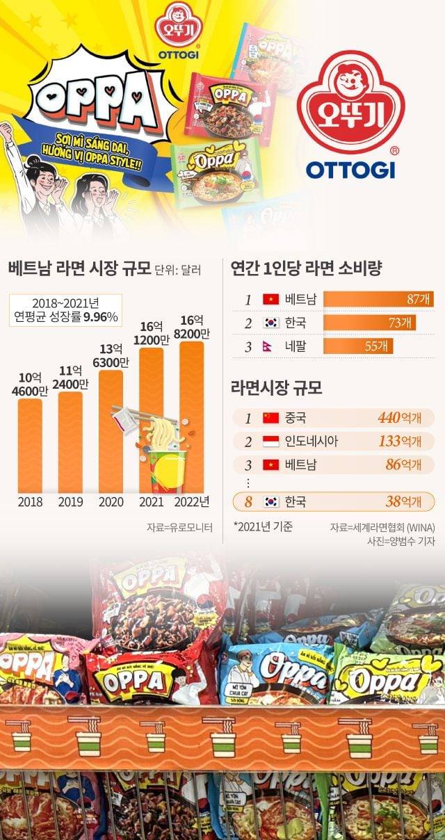 그래픽=정서희