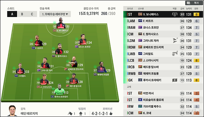 ▲ (구단주명 : bj허니팡팡)