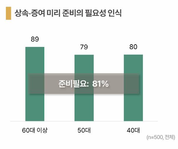 자료=하나금융연구소 제공