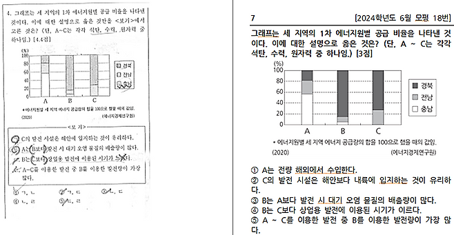 수원 A고의 2학년 1학기 기말고사 한국지리 문제(왼쪽)와 2024학년도 6월 모의평가 문제.