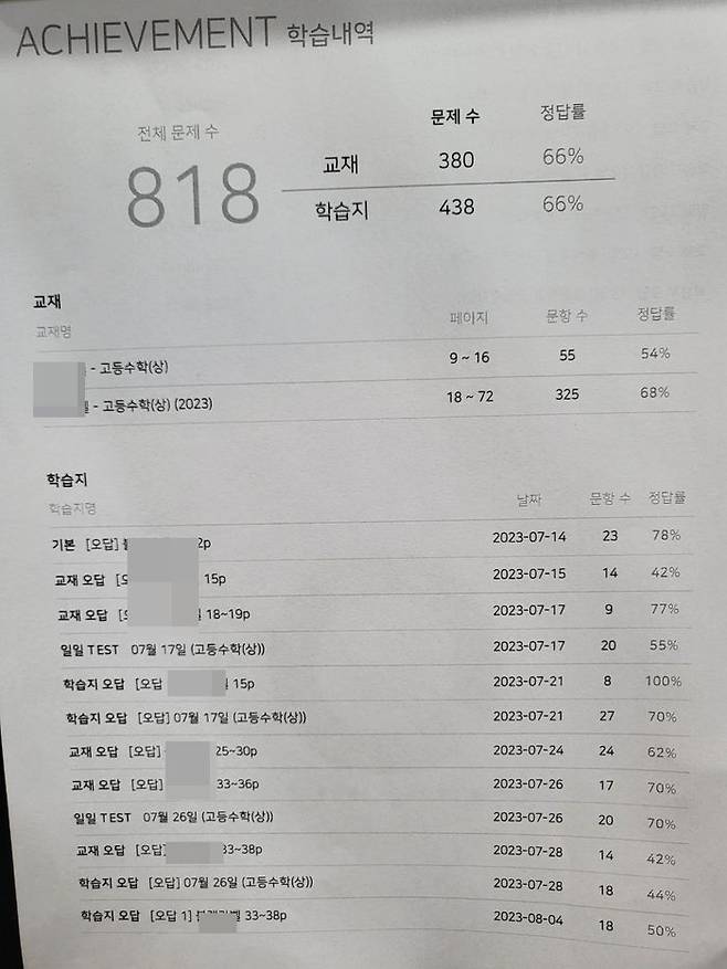 대치동에 있는 한 학원은 초등학교 6학년 학생의 고등수학 선행학습 내역을 건물 복도 한 가운데 걸어놨다.ⓒ데일리안 허찬영 기자